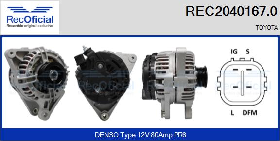 REC2040167.0