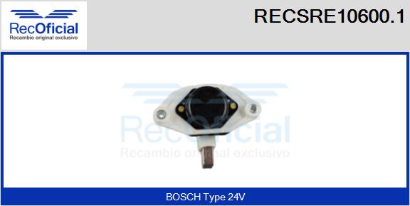RECSRE10600.1