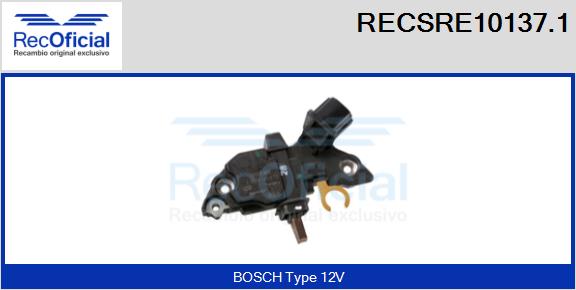 RECSRE10137.1