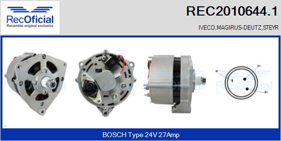 REC2010644.1