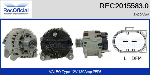 REC2015583.0