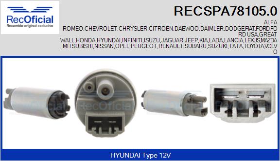 RECSPA78105.0