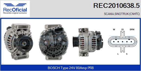 REC2010638.5