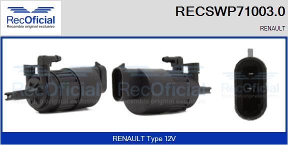 RECSWP71003.0