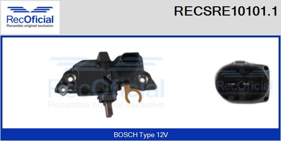 RECSRE10101.1