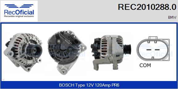 REC2010288.0