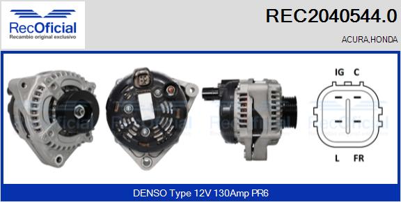REC2040544.0