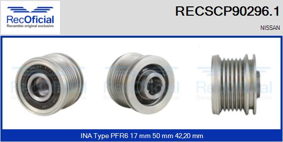 RECSCP90296.1
