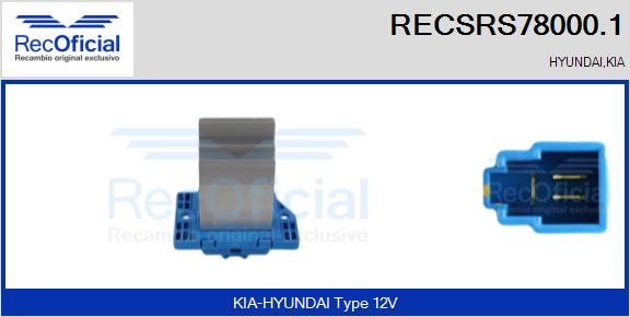 RECSRS78000.1