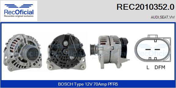 REC2010352.0