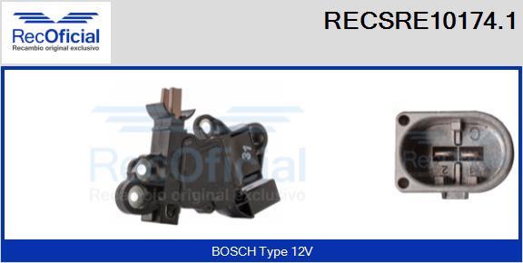 RECSRE10174.1