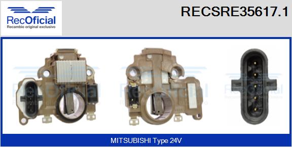 RECSRE35617.1