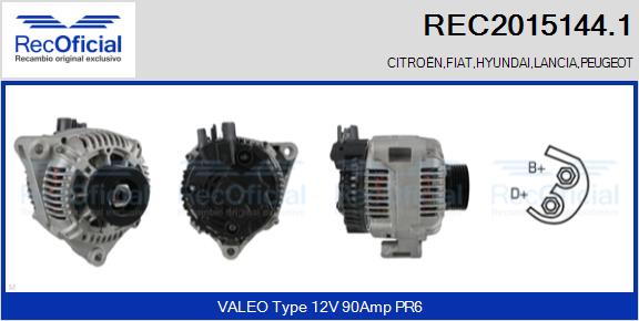 REC2015144.1