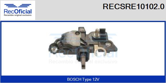 RECSRE10102.0