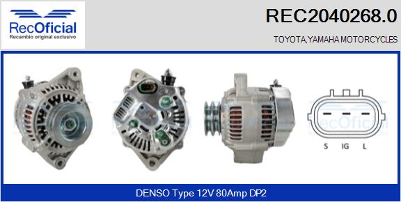 REC2040268.0