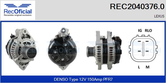 REC2040376.0