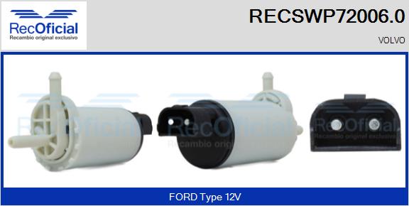 RECSWP72006.0