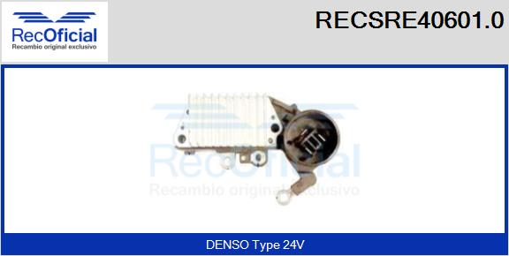 RECSRE40601.0