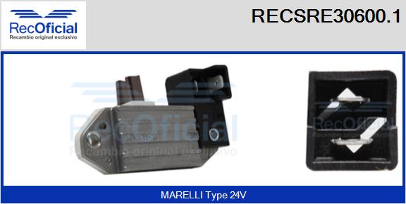 RECSRE30600.1