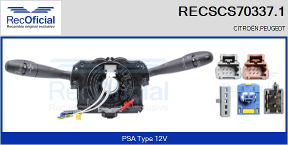 RECSCS70337.1