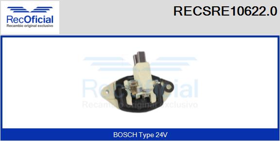 RECSRE10622.0