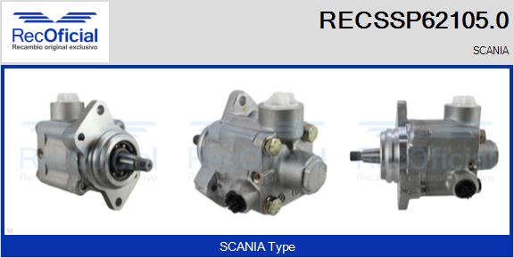 RECSSP62105.0