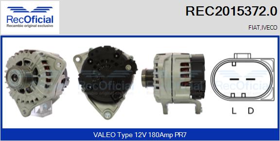 REC2015372.0