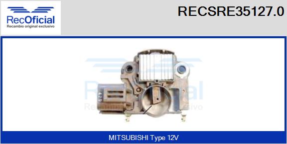 RECSRE35127.0