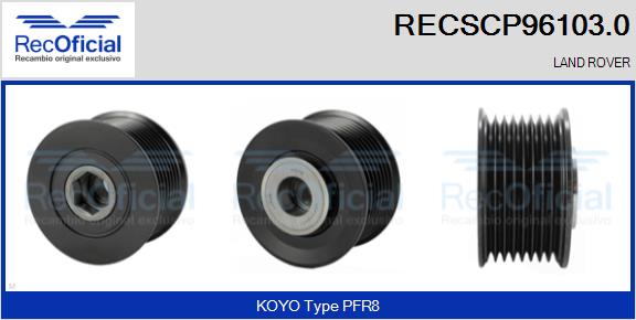 RECSCP96103.0