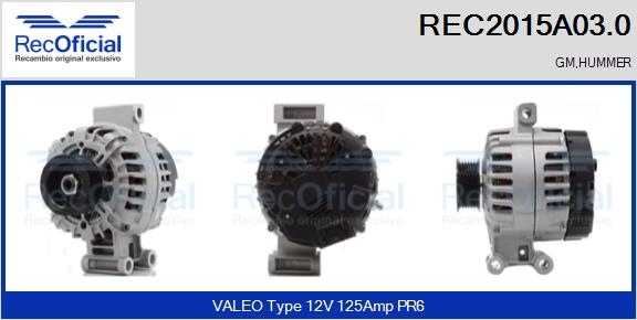 REC2015A03.0