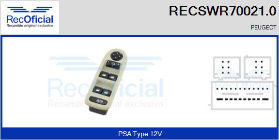 RECSWR70021.0