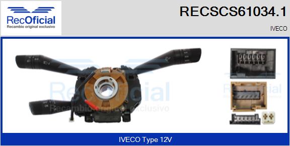 RECSCS61034.1