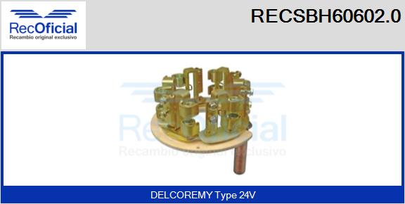 RECSBH60602.0
