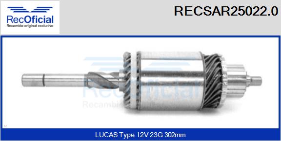 RECSAR25022.0