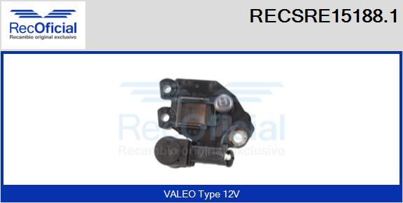 RECSRE15188.1