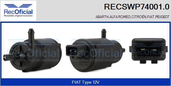 RECSWP74001.0