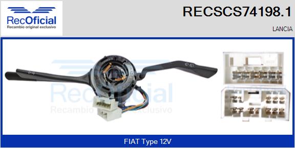 RECSCS74198.1