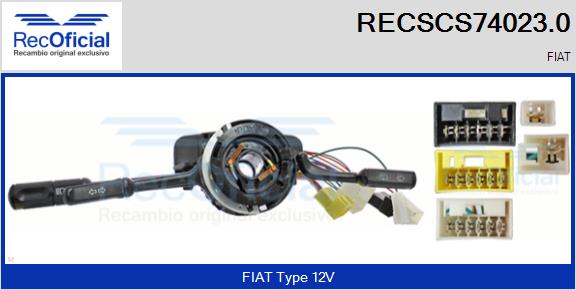 RECSCS74023.0