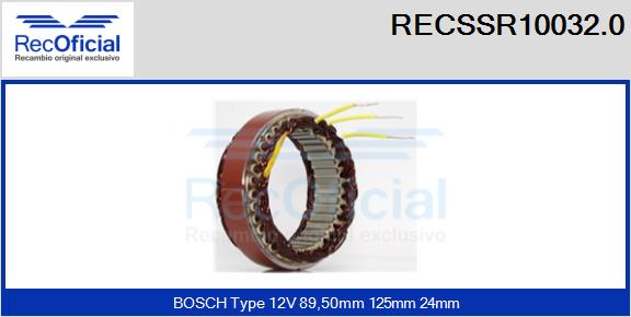 RECSSR10032.0