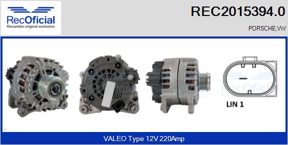REC2015394.0