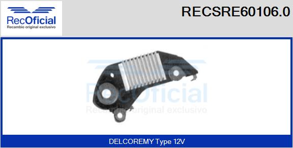 RECSRE60106.0