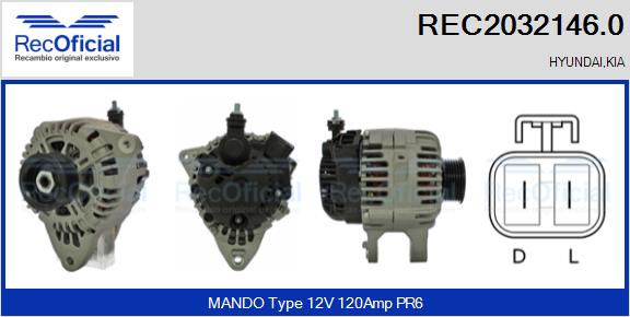REC2032146.0