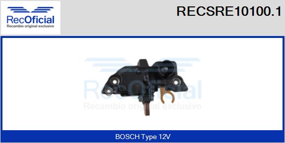 RECSRE10100.1