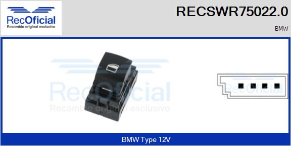 RECSWR75022.0