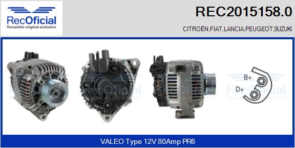 REC2015158.0