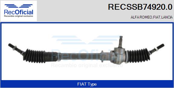 RECSSB74920.0