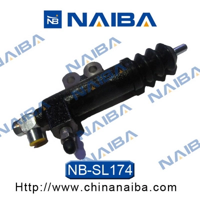 SL174