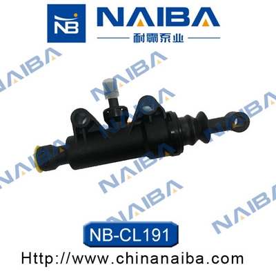 CL191