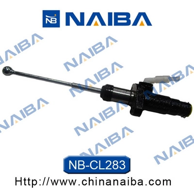CL283