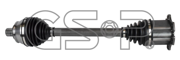 201596